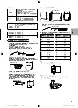 Предварительный просмотр 411 страницы Panasonic ADC0916H9E8 Installation Manual