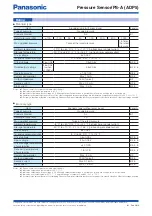 Preview for 2 page of Panasonic ADP5 Quick Start Manual