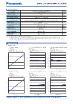 Preview for 3 page of Panasonic ADP5 Quick Start Manual