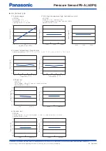 Preview for 4 page of Panasonic ADP5 Quick Start Manual