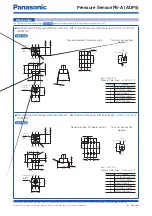 Preview for 6 page of Panasonic ADP5 Quick Start Manual