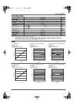 Preview for 2 page of Panasonic ADP5100 Manual