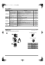 Preview for 3 page of Panasonic ADP5100 Manual