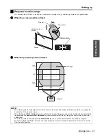 Preview for 17 page of Panasonic AE3000U - LCD Projector - HD 1080p Operating Instructions Manual