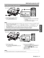 Preview for 21 page of Panasonic AE3000U - LCD Projector - HD 1080p Operating Instructions Manual