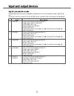 Preview for 9 page of Panasonic AF-FX100 Setup Instructions