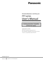 Panasonic AF7CPS Series User Manual предпросмотр