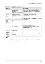 Preview for 25 page of Panasonic AF7CPS Series User Manual