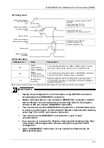 Preview for 49 page of Panasonic AF7CPS Series User Manual