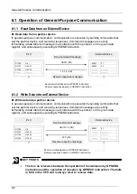 Preview for 52 page of Panasonic AF7CPS Series User Manual