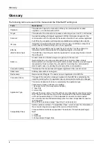 Preview for 4 page of Panasonic AFP0HC32EP User Manual