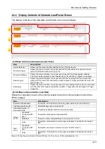 Preview for 65 page of Panasonic AFP0HC32ET User Manual