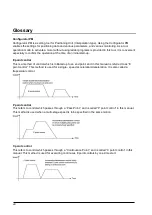 Предварительный просмотр 10 страницы Panasonic AFP243710 Technical Manual