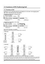 Предварительный просмотр 18 страницы Panasonic AFP243710 Technical Manual