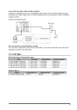 Предварительный просмотр 19 страницы Panasonic AFP243710 Technical Manual