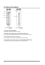 Предварительный просмотр 22 страницы Panasonic AFP243710 Technical Manual