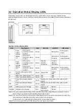 Предварительный просмотр 23 страницы Panasonic AFP243710 Technical Manual