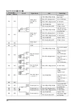 Предварительный просмотр 30 страницы Panasonic AFP243710 Technical Manual