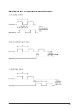 Предварительный просмотр 31 страницы Panasonic AFP243710 Technical Manual