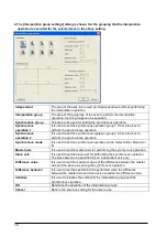 Предварительный просмотр 70 страницы Panasonic AFP243710 Technical Manual