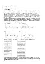 Предварительный просмотр 104 страницы Panasonic AFP243710 Technical Manual