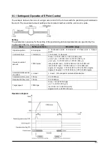 Предварительный просмотр 105 страницы Panasonic AFP243710 Technical Manual