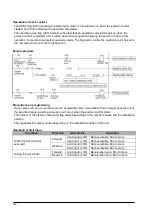 Предварительный просмотр 106 страницы Panasonic AFP243710 Technical Manual