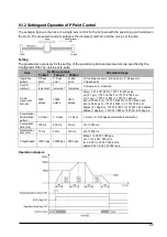 Предварительный просмотр 107 страницы Panasonic AFP243710 Technical Manual