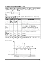 Предварительный просмотр 109 страницы Panasonic AFP243710 Technical Manual