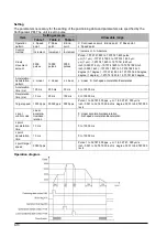 Предварительный просмотр 112 страницы Panasonic AFP243710 Technical Manual