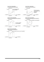 Предварительный просмотр 115 страницы Panasonic AFP243710 Technical Manual