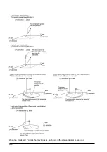 Предварительный просмотр 116 страницы Panasonic AFP243710 Technical Manual