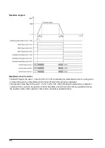 Предварительный просмотр 122 страницы Panasonic AFP243710 Technical Manual