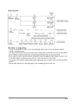 Предварительный просмотр 123 страницы Panasonic AFP243710 Technical Manual