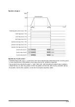 Предварительный просмотр 125 страницы Panasonic AFP243710 Technical Manual