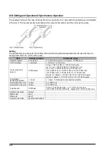 Предварительный просмотр 132 страницы Panasonic AFP243710 Technical Manual