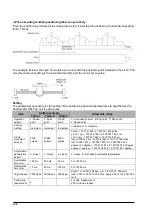 Предварительный просмотр 136 страницы Panasonic AFP243710 Technical Manual