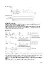 Предварительный просмотр 137 страницы Panasonic AFP243710 Technical Manual