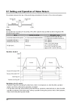 Предварительный просмотр 140 страницы Panasonic AFP243710 Technical Manual