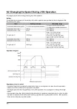 Предварительный просмотр 142 страницы Panasonic AFP243710 Technical Manual