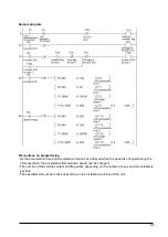 Предварительный просмотр 143 страницы Panasonic AFP243710 Technical Manual