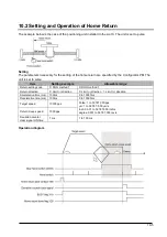 Предварительный просмотр 149 страницы Panasonic AFP243710 Technical Manual