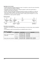 Предварительный просмотр 150 страницы Panasonic AFP243710 Technical Manual