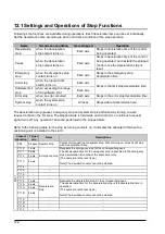 Предварительный просмотр 156 страницы Panasonic AFP243710 Technical Manual