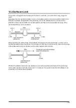 Предварительный просмотр 161 страницы Panasonic AFP243710 Technical Manual