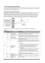 Предварительный просмотр 166 страницы Panasonic AFP243710 Technical Manual