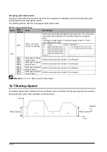 Предварительный просмотр 170 страницы Panasonic AFP243710 Technical Manual