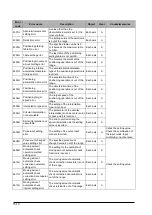 Предварительный просмотр 184 страницы Panasonic AFP243710 Technical Manual