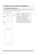 Предварительный просмотр 202 страницы Panasonic AFP243710 Technical Manual