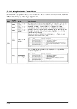 Предварительный просмотр 204 страницы Panasonic AFP243710 Technical Manual